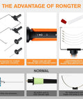 Rongter Hot Wire Foam Cutter Kit For Styrofoam Modeling With Storage Case features modern design, LED light, and various cutting tips.