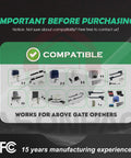 Compatibility chart showing gate opener models with text highlighting 15 years manufacturing experience