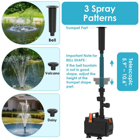 Diagram showing Submersible Pond Fountain Pump 600GPH With Remote LED Lights, 3 spray patterns, telescopic rod, and pump design.