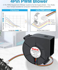 97mm By 33mm Brushless DC Blower Fan 12V Beefy CFM With 4 Pin PWM For PCs And Electronics Squirrel Cage Design Long Lifespan About 50000 Hours Compact Small Cooling Fan, front view