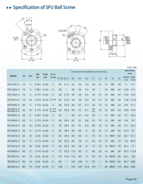 Technical diagram and specification chart for SFU1604 NUW Ball Screw Kit With Nut And End Machining, 16mm Diameter, 4mm Lead, CNC
