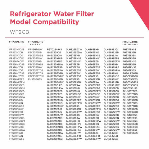 PureSource 2 WF2CB Refrigerator Water Filter Replacement For Crisp Clean Water From Your Fridge Easy Install Removes Contaminants Keeps Ice And Drinks Tasting Fresh No Brainer Upgrade