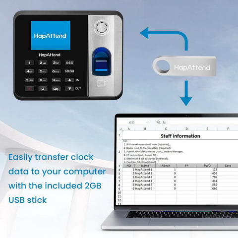 Real Deal Offline Time Clock For Small Business Crews showing USB data transfer to computer with included 2GB stick.