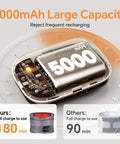 5000mAh battery detail for Cordless Heated Back Wrap With Lumbar Massager Vibration Portable Lower Back Belt 3 Heat Levels 180 Minute Battery Touchscreen Control