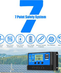 30A PWM Solar Charge Controller For 12V And 24V Systems With Dual USB Ports, Clear LCD Display, and 7 Point Safety System