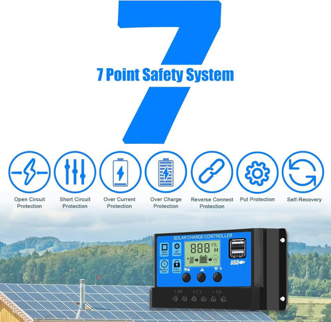 30A PWM Solar Charge Controller For 12V And 24V Systems With Dual USB Ports, Clear LCD Display, and 7 Point Safety System