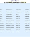 Garmin model compatibility chart for JR-300 mounts, listing various echoMAP and GPSMap models on a blue background.
