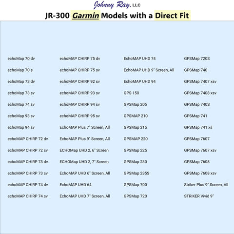 Garmin model compatibility chart for JR-300 mounts, listing various echoMAP and GPSMap models on a blue background.