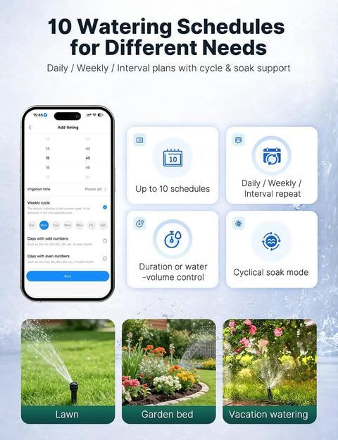 Smart Hose Timer No Hub Required With App Remote Control For Garden And Lawn Alexa And Google Voice Control Rain Delay IP55 Waterproof 2 4 GHz WiFi Connection No Hub Setup Easy Outdoor Watering app control interface and watering visuals