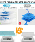 Comparison of absorbency between urinal bags, showing Unisex Disposable Urinal Bags For Travel And Camping, 12 Pack Emergency Urine Kit For Men And Women, Leak Proof With Secure Seal, No Mess, Road Trip Ready.
