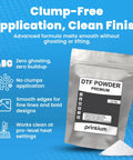 Hot Melt DTF Adhesive Powder For Transfers, Lightweight Fabrics Friendly, 2.2 Lb Pack with clump-free formula shown.