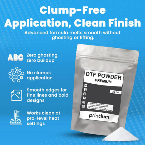 Hot Melt DTF Adhesive Powder For Transfers, Lightweight Fabrics Friendly, 2.2 Lb Pack with clump-free formula shown.