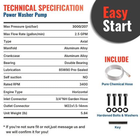 Technical specifications for Horizontal Pressure Washer Pump With Three Quarter Inch Shaft, Up To 3000 PSI And 2.5 GPM Replacement