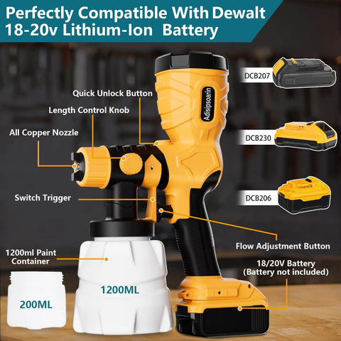 Upgrade Your Home Renovation Game With This Knockout High Speed Cordless Paint Sprayer Featuring A Beefy Brushless Motor And Two Quick Swap Cups For Easy Peasy Cleanup On Walls And Furniture That Works Sweetly With Dewalt 20V Batteries, showing the sprayer with features like the quick unlock button and 1200ml container.