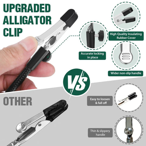 Comparison of upgraded alligator clip with accurate locking and non-slip handle vs standard clip.