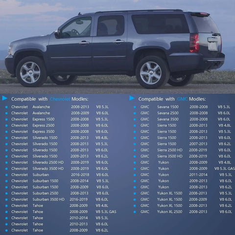 Engine Oil Dipstick Replacement For 2008-2014 GM Rides Including Chevy Express Silverado Suburban shown with model compatibility chart
