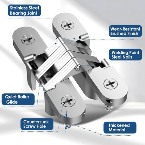 Close-up of Hidden Door Hinge Set 0.63 by 2.76 Inch showcasing features like stainless steel bearing joint and brushed finish.