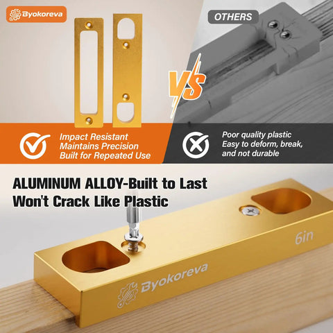 Premium Hidden Door Hinge Jig Kit And Concealed Hinge Installation Template For Murphy Doors and Secret Entrances, showcasing aluminum alloy durability.