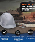 Cap Style Vented White OSHA Hard Hat With 6 Point Suspension, Lightweight ABS Construction Helmet on dark industrial background
