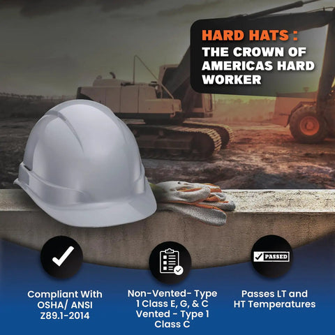 Cap Style Vented White OSHA Hard Hat With 6 Point Suspension, Lightweight ABS Construction Helmet on dark industrial background