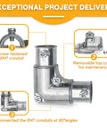 Half Inch EMT To EMT 90 Degree Inside Corner Pulling Elbows Set Screw Fittings Die Cast Zinc Conduit Elbows Kit Diagram