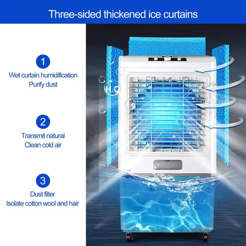 Heavy Duty Portable Evaporative Swamp Cooler Packing Three Fan Speeds One Twenty Degree Sweep And A Massive Hundred Gallon Tank with ice curtains.