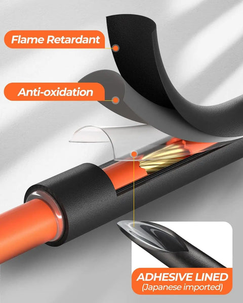 Cross-section of 400 Pcs Heat Shrink Tubing Kit With 3 To 1 Shrink Ratio Adhesive Lined Marine Grade Black Tubing.