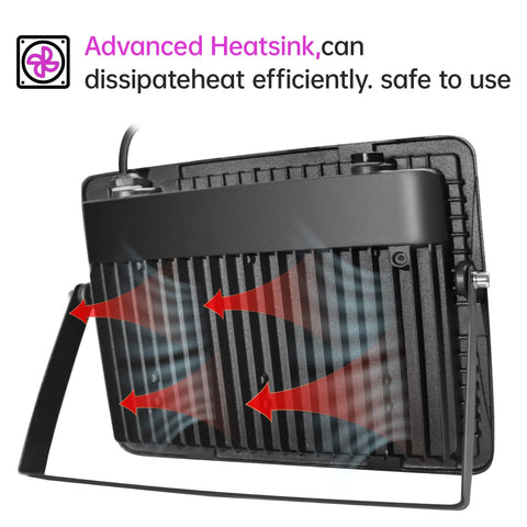 Back view of 2 Pack 100W IP66 Waterproof Black Light Flood Lights with visible heatsink and plug attachment feature.