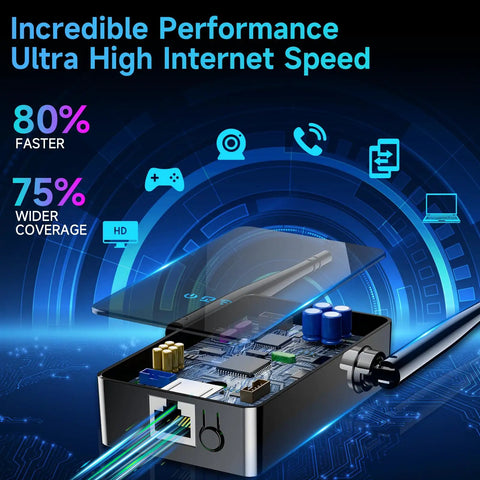4X Faster WiFi Extender With Ethernet Port, Long Range Home Signal Booster, No More Dead Zones, Easy Setup image, 3D WiFi signal