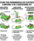 Illustration of Hands On Electricity Lab Kit For Kids And Students, showing car, hand-crank generator, and motor fan setup
