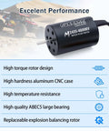 Waterproof RC Brushless Motor And ESC Combo 2435 4800KV With 35A ESC showcasing high torque and CNC aluminum case.