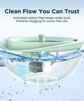 Solar Bird Bath Fountain With 3 Spray Modes And 2L Capacity, Hybrid Solar And Battery Powered Run Time For All Day Fun