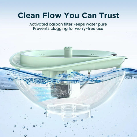 Solar Bird Bath Fountain With 3 Spray Modes And 2L Capacity, Hybrid Solar And Battery Powered Run Time For All Day Fun