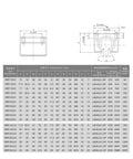 Pro Grade Linear Guide Rail Kit with Two Rails and Four Blocks SBR12UU Smooth Motion for CNC Parts, Adjustable 200mm to 1500mm Length, Pre Drilled Support Rails, Low Friction System for Precise, Reliable Motion in Tough Builds. dimension chart for SBR12UU linear rail block