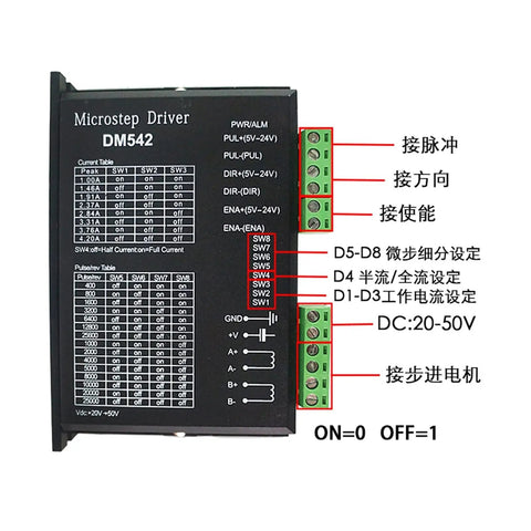 DM542 stepper driver component of Pro Grade CNC Router 5 Axis Rotary Chuck Kit with labeled connections diagram.