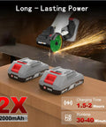 3 Inch Cordless Brushless Angle Grinder with LED Light, Dual 20V 2.0Ah Batteries, sparks flying during cutting process
