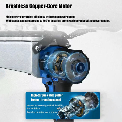HUIJIHUI Cordless Electric Wire Puller With Automatic Threader And Fast 40mMin Speed brushless copper-core motor detailing robust power efficiency.