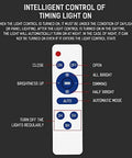 Remote control for Badass Outdoor Solar Led Flood Lights With Easy Remote Control Ip67 Waterproof Heavy Duty Security Lighting.