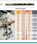 Beast Heavy Duty Cobalt Drill Bit Set 1/16 To 1/2 Inch, 17 Piece M35 High Speed Steel Twist Bits dimensions and material chart