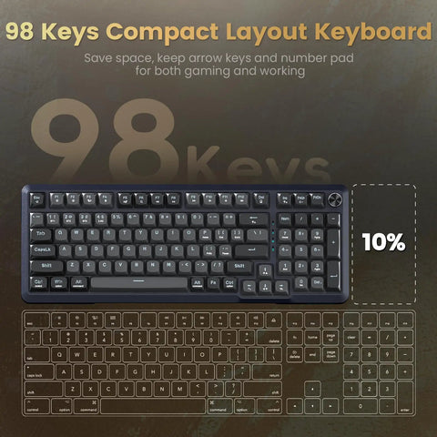 Sick Tri Mode Wireless Gaming Keyboard With Gasket Mount Mechanical Structure Hot Swappable Switches Eight Thousand Mah Battery Damped Creamy Sound Dial Knob Full Rgb Ninety Eight Layout For Beat Desktop Rig top view showing compact layout and keys.