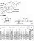 High Precision Mgn9 Linear Guide Rail Kit With Smooth Miniature Slide Block For Precise Motion Control And Zero Friction Low Maintenance Setup technical diagram