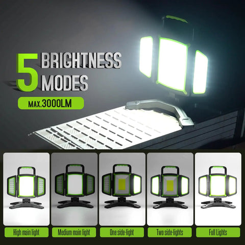 Rechargeable LED Work Light 30W With 3000 Lumens, Magnetic Base, showing five modes, 360 degree rotatable design, waterproof build