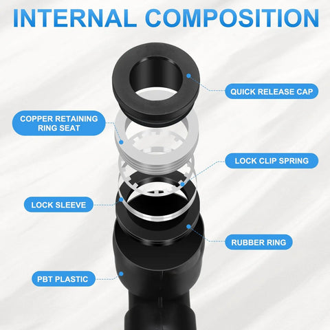 Exploded view showing internal composition of Two Pack Push To Connect Fittings 1/2 In Tube OD To 5/16 In OD Tee Reducer, PBT and zinc alloy.