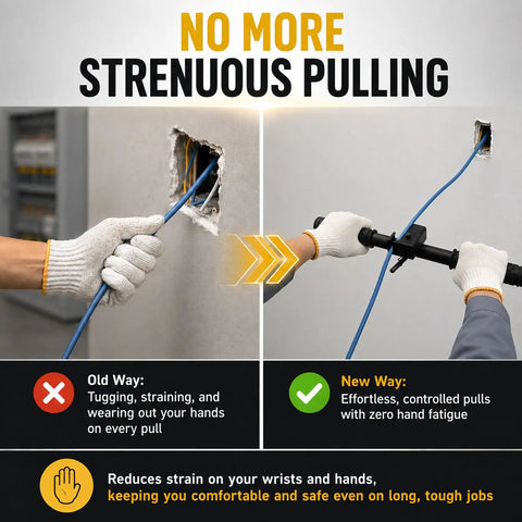 Comparison of old vs new method using Heavy Duty Manual Wire Tugger Fishing Tool for Electricians to pull cables easily.