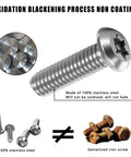 Anti Theft License Plate Screws Kit With Center Thimble Security showcasing stainless steel screw and comparison with galvanized screws