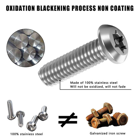 Anti Theft License Plate Screws Kit With Center Thimble Security showcasing stainless steel screw and comparison with galvanized screws