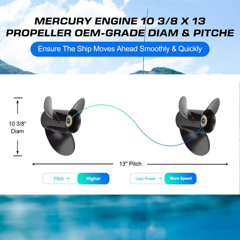 Heavy Duty Aluminum Outboard Propeller With 13 Spline And Right Hand Rotation For Mercury 25 To 70 HP Engines Featuring 10 3/8 Inch Diameter And 13 Inch Pitch For Rock Solid Grip And Slick Cruising