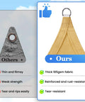 Comparison of Rugged Heavy Duty Sun Shade Sail For Outdoor Patio And Backyard, UV Protection Canopy material quality.