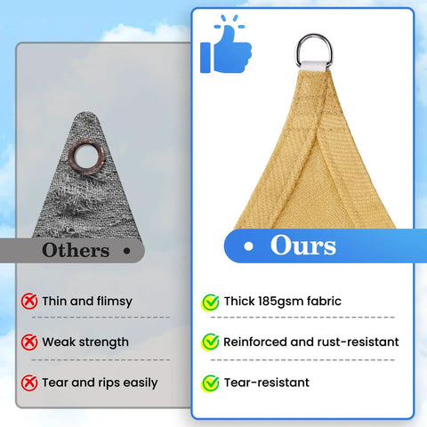 Comparison of Rugged Heavy Duty Sun Shade Sail For Outdoor Patio And Backyard, UV Protection Canopy material quality.