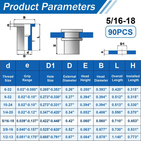 Product parameters of Built Tough 304 Stainless Steel Rivnuts 5/16 Flat Head Knurled Nutserts 90 pack. Dimensions and specifications.